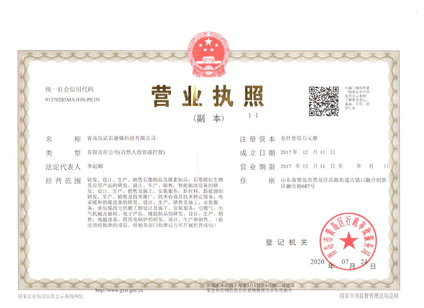 企业资质材料