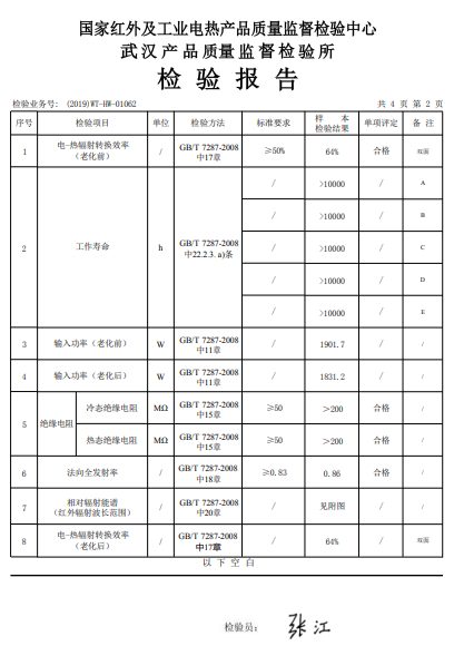 企业资质材料